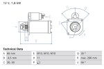 BOSCH Starter 12V 0 986 018 970