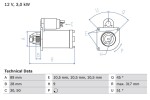 BOSCH Starter 12V 0 986 019 020