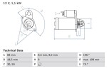 BOSCH Starter 12V 0 986 019 870