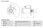 BOSCH Starter 12V 0 986 020 141