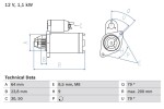 BOSCH Starter 12V 0 986 021 240