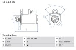 BOSCH Starter 12V 0 986 021 640