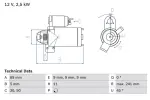 BOSCH Starter 12V 0 986 022 020