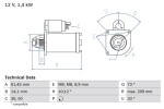 BOSCH Starter 12V 0 986 022 121