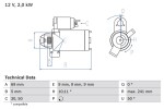 BOSCH Starter 12V 0 986 022 670