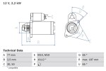 BOSCH Starter 12V 0 986 022 720