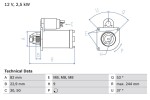 BOSCH Starter 12V 0 986 023 120