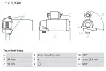 BOSCH Starter 12V 0 986 023 570