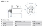 BOSCH Starter 12V 0 986 023 580