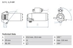 BOSCH Starter 12V 0 986 028 010