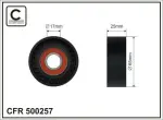 CAFFARO Pingutusrull,  soonrihm 500257