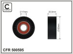 CAFFARO Pingutusrull,  soonrihm 500595
