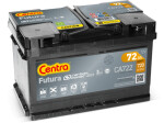 aku 72AH/720A FUTURA -+