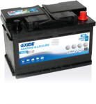CENTRA EP600