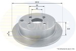 COMLINE Piduriketas COATED ADC01115