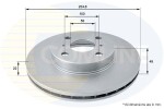  Piduriketas Comline ADC0151V