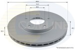COMLINE Piduriketas COATED ADC0260V