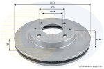 COMLINE Piduriketas ADC0333V