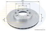 COMLINE Piduriketas ADC1047V