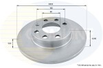 COMLINE Piduriketas ADC1101