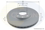 COMLINE Piduriketas COATED ADC1105V