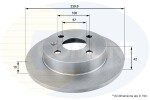 COMLINE Piduriketas COATED ADC1106