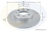 COMLINE Piduriketas COATED ADC1114