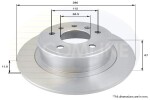 COMLINE Piduriketas ADC1128