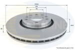 COMLINE Piduriketas ADC1135V