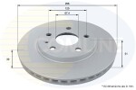 COMLINE Piduriketas COATED ADC1143V