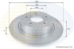 COMLINE Piduriketas COATED ADC1248
