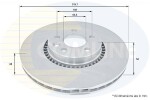 COMLINE Тормозной диск COATED ADC1251V
