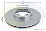 COMLINE Piduriketas COATED ADC1259V