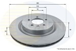 COMLINE Тормозной диск COATED ADC1279V