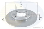 COMLINE Piduriketas COATED ADC1512