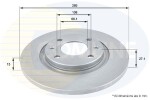 COMLINE Piduriketas COATED ADC1521
