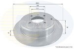 COMLINE Piduriketas ADC1524