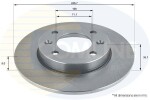 COMLINE Piduriketas COATED ADC1531