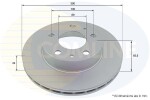 COMLINE Piduriketas COATED ADC1536V