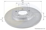 COMLINE Piduriketas COATED ADC1551