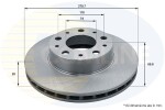 COMLINE Piduriketas COATED ADC1571V