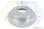 COMLINE Piduriketas COATED ADC1586