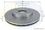 COMLINE Piduriketas COATED ADC1671V