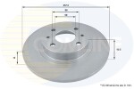 COMLINE Piduriketas COATED ADC1802
