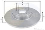 COMLINE Piduriketas ADC1807