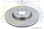 COMLINE Piduriketas COATED ADC1811V