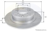 COMLINE Piduriketas ADC2321