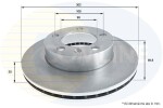 COMLINE Piduriketas COATED ADC2701V