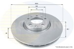 COMLINE Piduriketas COATED ADC2711V