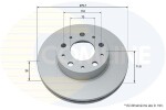 COMLINE Piduriketas COATED ADC2834V
